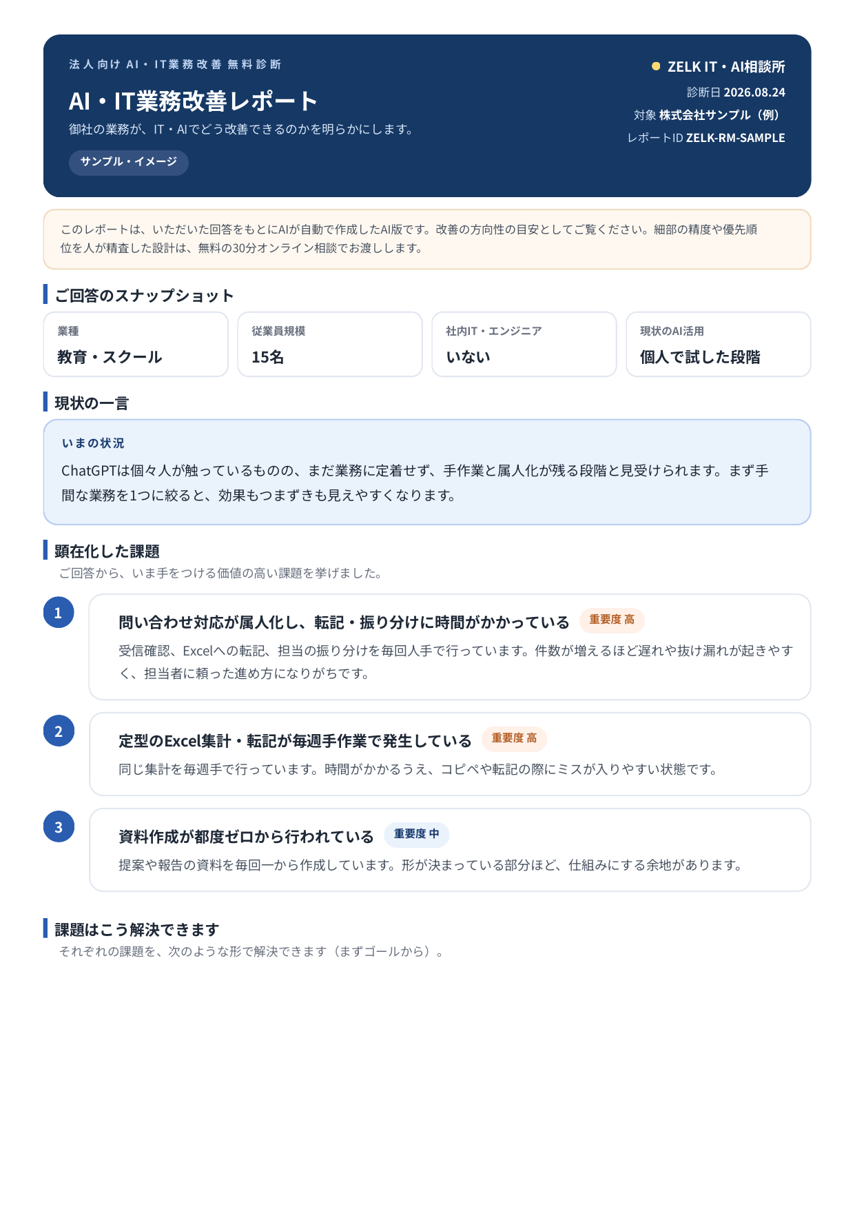 「自社のどの業務にAIを使うべき?」法人向け AI・IT業務改善 無料診断を公開しました